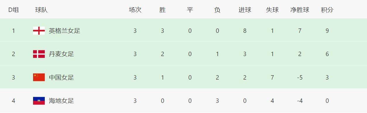 九九在线播放